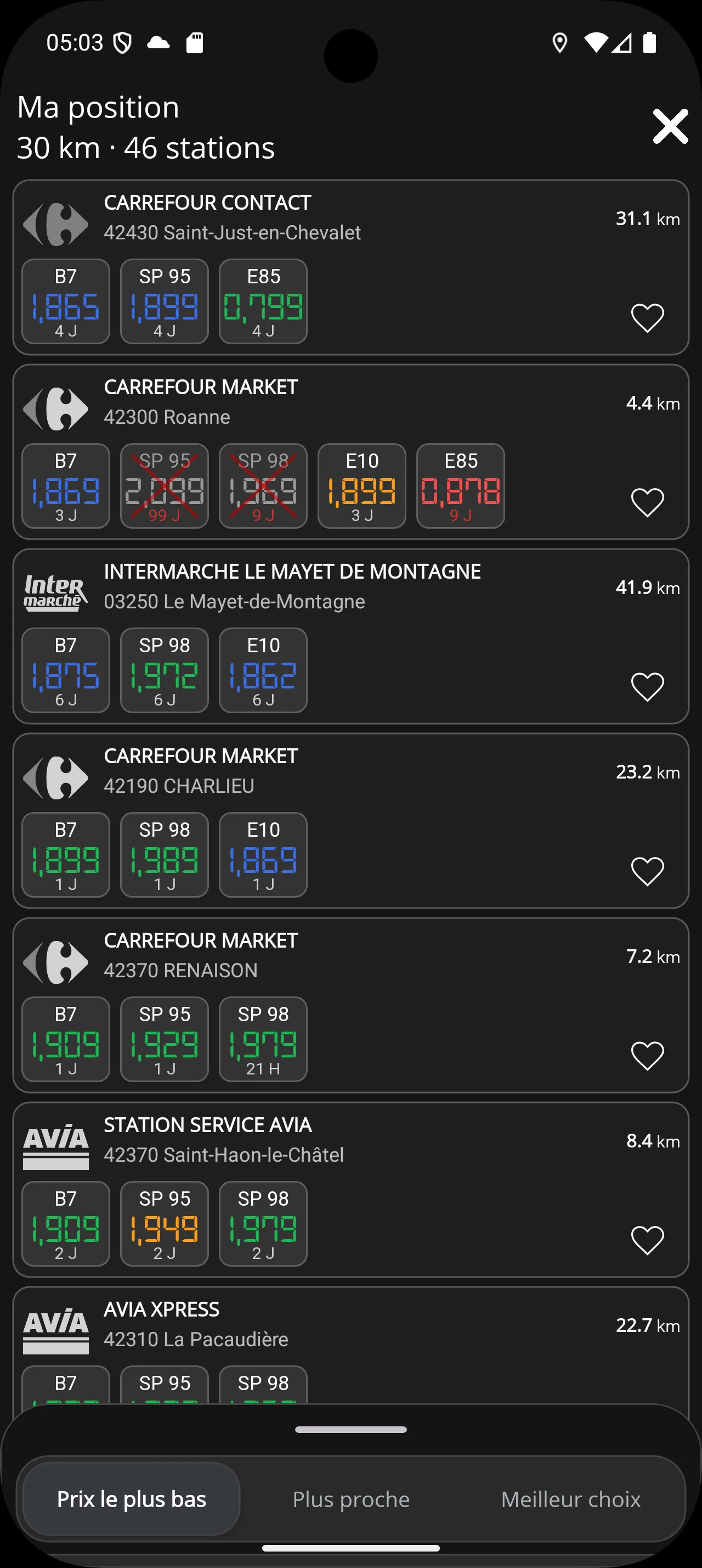 Liste des points d'intérêt autour de soi.