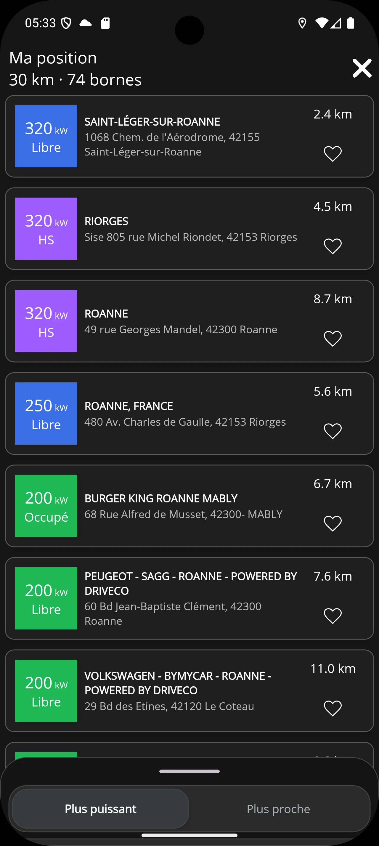 Liste des bornes de recharge disponibles.